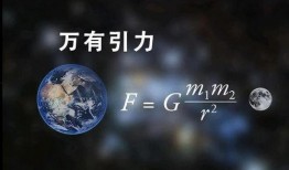 万有引力 在线观看,万有引力在线观看之旅